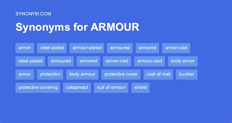 armored synonym